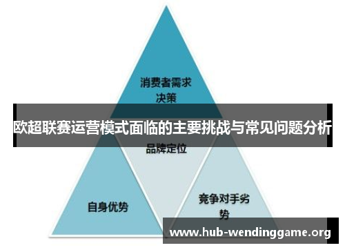 欧超联赛运营模式面临的主要挑战与常见问题分析 欧超联赛运营模式面临的主要挑战与常见问题分析